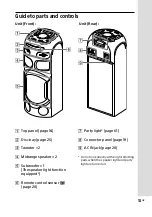 Предварительный просмотр 13 страницы Sony MHC-V41D Operating Instructions Manual