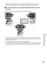 Preview for 55 page of Sony MHC-V41D Operating Instructions Manual