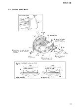 Preview for 13 page of Sony MHC-V41D Service Manual