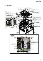 Предварительный просмотр 15 страницы Sony MHC-V41D Service Manual