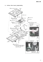 Preview for 17 page of Sony MHC-V41D Service Manual