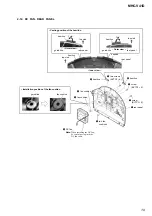 Preview for 19 page of Sony MHC-V41D Service Manual