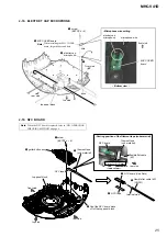 Предварительный просмотр 25 страницы Sony MHC-V41D Service Manual