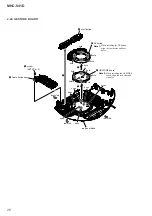 Предварительный просмотр 26 страницы Sony MHC-V41D Service Manual