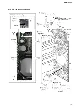 Предварительный просмотр 29 страницы Sony MHC-V41D Service Manual