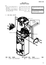 Предварительный просмотр 59 страницы Sony MHC-V41D Service Manual