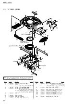 Preview for 60 page of Sony MHC-V41D Service Manual