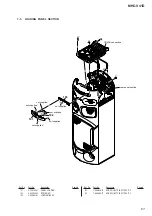 Предварительный просмотр 61 страницы Sony MHC-V41D Service Manual