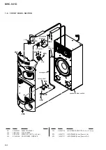 Preview for 64 page of Sony MHC-V41D Service Manual