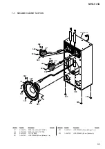 Предварительный просмотр 65 страницы Sony MHC-V41D Service Manual