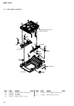 Preview for 66 page of Sony MHC-V41D Service Manual