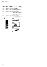 Preview for 70 page of Sony MHC-V41D Service Manual