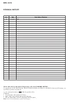 Preview for 72 page of Sony MHC-V41D Service Manual