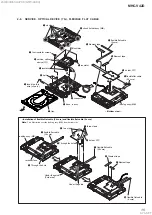 Preview for 15 page of Sony MHC-V42D Service Manual