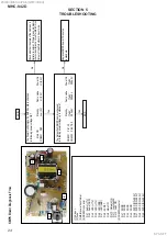 Preview for 24 page of Sony MHC-V42D Service Manual