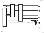 Preview for 33 page of Sony MHC-V42D Service Manual