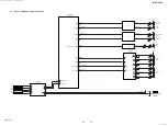 Preview for 35 page of Sony MHC-V42D Service Manual