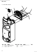 Preview for 50 page of Sony MHC-V42D Service Manual