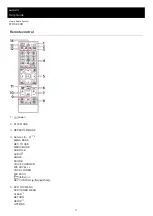 Preview for 11 page of Sony MHC-V43D Help Manual