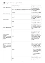 Preview for 108 page of Sony MHC-V43D Help Manual