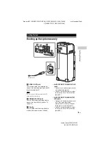 Preview for 15 page of Sony MHC-V44D Operating Instructions Manual
