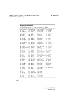 Preview for 58 page of Sony MHC-V44D Operating Instructions Manual