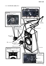 Предварительный просмотр 21 страницы Sony MHC-V44D Service Manual