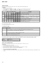 Preview for 24 page of Sony MHC-V44D Service Manual