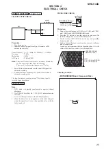 Предварительный просмотр 25 страницы Sony MHC-V44D Service Manual