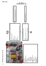 Preview for 26 page of Sony MHC-V44D Service Manual