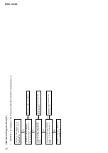 Предварительный просмотр 30 страницы Sony MHC-V44D Service Manual