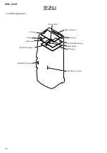 Preview for 32 page of Sony MHC-V44D Service Manual