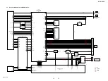 Предварительный просмотр 33 страницы Sony MHC-V44D Service Manual