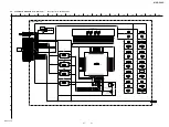 Предварительный просмотр 41 страницы Sony MHC-V44D Service Manual