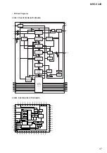 Предварительный просмотр 47 страницы Sony MHC-V44D Service Manual