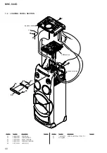 Preview for 50 page of Sony MHC-V44D Service Manual