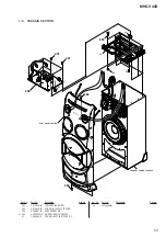 Предварительный просмотр 53 страницы Sony MHC-V44D Service Manual