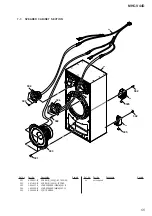 Предварительный просмотр 55 страницы Sony MHC-V44D Service Manual