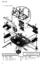 Preview for 56 page of Sony MHC-V44D Service Manual