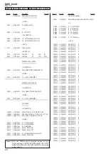 Предварительный просмотр 60 страницы Sony MHC-V44D Service Manual