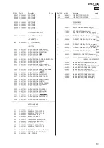 Предварительный просмотр 61 страницы Sony MHC-V44D Service Manual