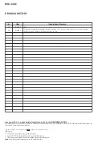 Preview for 62 page of Sony MHC-V44D Service Manual