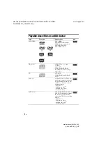 Preview for 6 page of Sony MHC-V4D Operating Instructions Manual