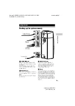 Предварительный просмотр 15 страницы Sony MHC-V4D Operating Instructions Manual