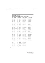 Preview for 54 page of Sony MHC-V4D Operating Instructions Manual