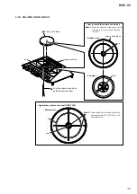 Preview for 33 page of Sony MHC-V5 Service Manual