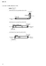 Preview for 34 page of Sony MHC-V5 Service Manual