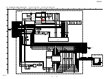 Preview for 61 page of Sony MHC-V5 Service Manual