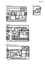 Preview for 67 page of Sony MHC-V5 Service Manual