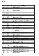 Preview for 70 page of Sony MHC-V5 Service Manual